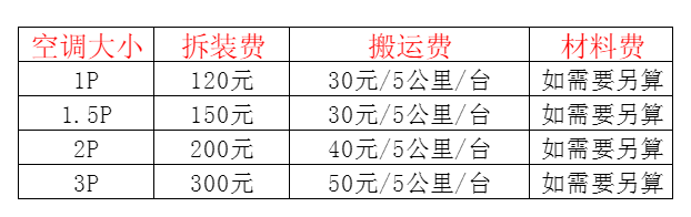 江都空调移机及费用电话在哪里找